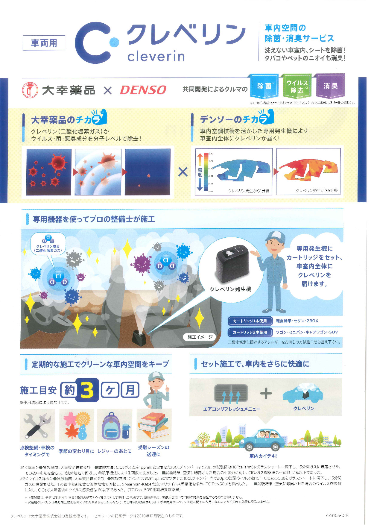 車両用クレベリンで車内空間をリフレッシュ！