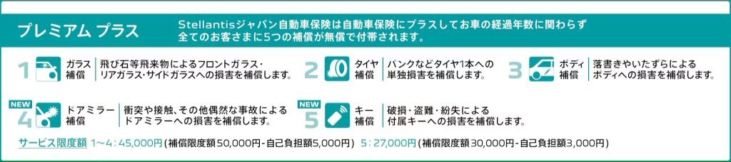 その内容、しっかりと補償されますか？